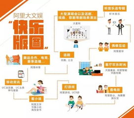 當(dāng)馬云也買不到演唱會門票 一樁收購背后的商業(yè)邏輯